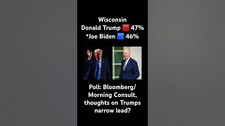 Donald Trump leads Joe Biden by 1 point in Wisconsin in new election poll #shorts