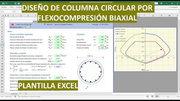DISEÑO DE COLUMNA CIRCULAR BIAXIAL - DIAGRAMA DE INTERACCIÓN (Plantilla excel profesional)