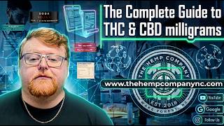 The Complete Guide to THC & CBD milligrams: Understanding mg Labels (Edibles vs. Drinks)