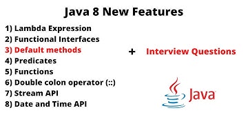 Java 8 New Features | Default methods