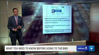 What you need to know before going to BMV