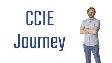 Network Automation | CCIE Sessions