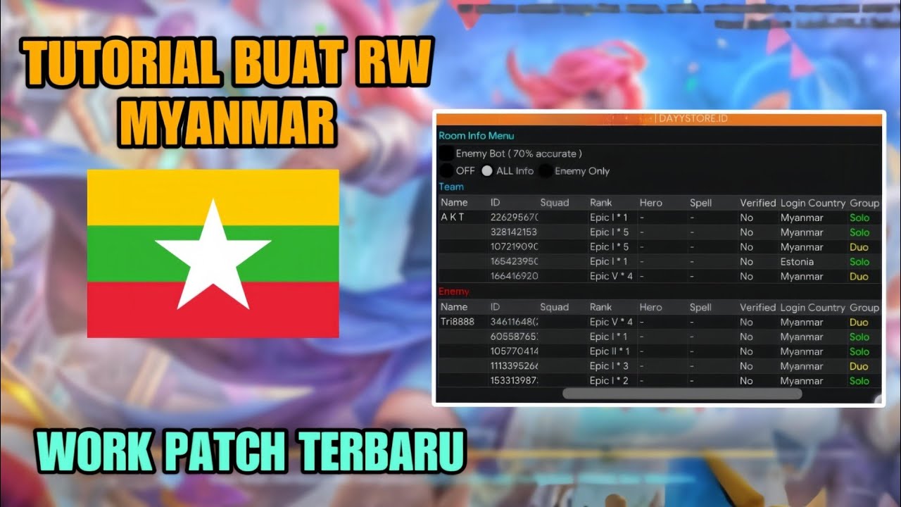 CARA BIKIN RW | TUTORIAL CARA MEMBUAT RW MYANMAR PATCH TERBARU - YouTube