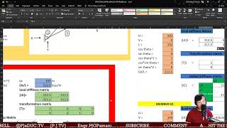 M2-STRUCTURAL MATRIX ANALYSIS FOR TRUSSES [INDETERMINATE TRUSSES-EXAMPLE 02]-P09