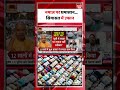 Road Namaz Controversy: नमाज पर घमासान...सियासत में उफान #hindu #muslim #shortsfeed #ytshorts