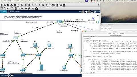 ITN Lab 8: Static Routes
