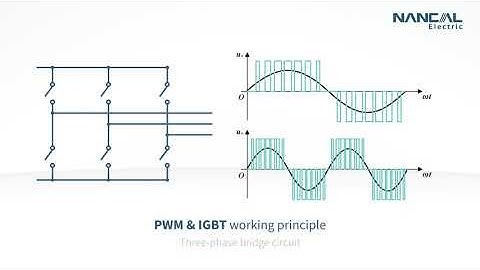 VFtips_ep4_Inversion Circuit