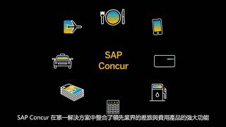 Concur Expense 費用管理示範