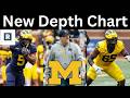 Michigan Football Depth Chart Prediction POST Spring Game | Who Made Moves?