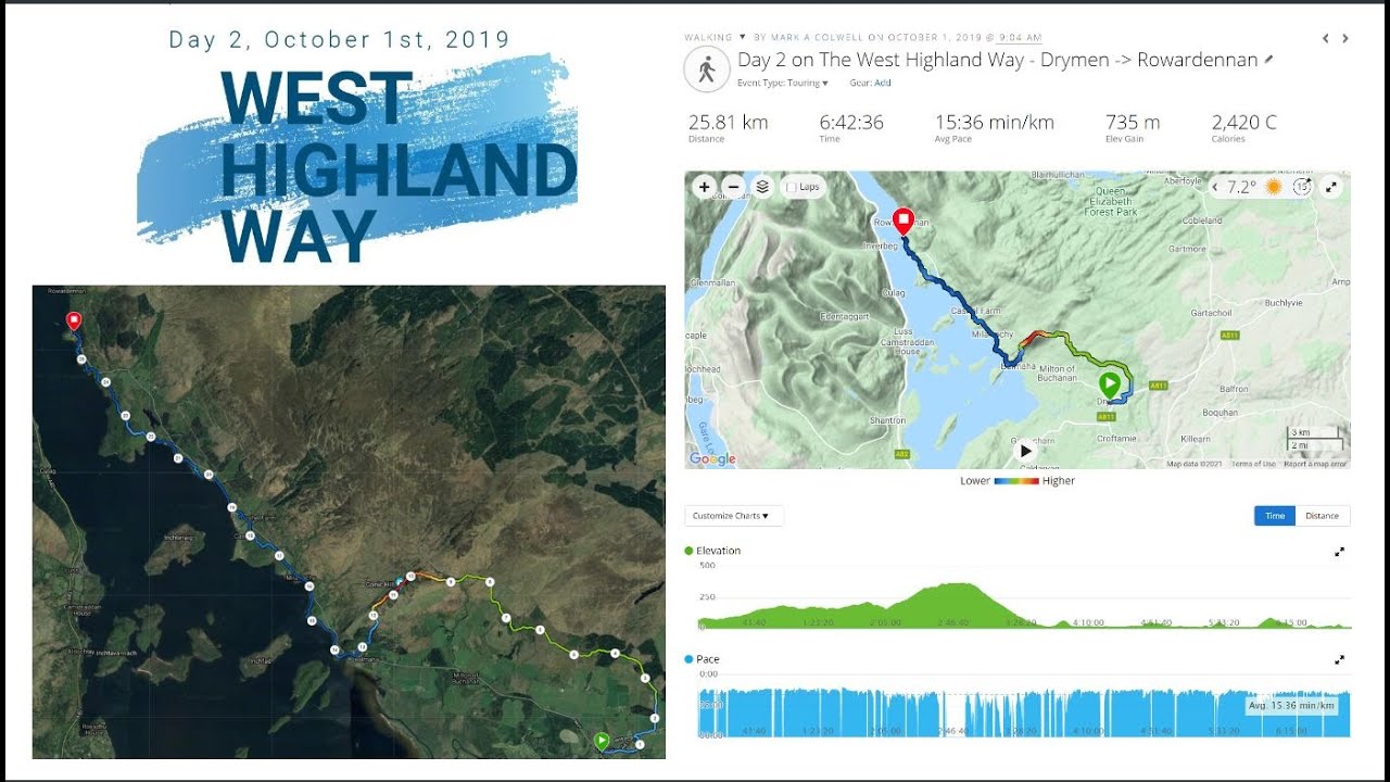 West Highland Way - Day 2 - Timelapse - Drymen to Rowardennan