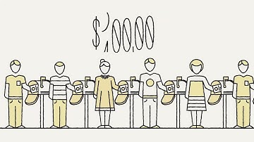 How to Calculate Lifetime Customer Value? | LTV & CPA | Mini MBA