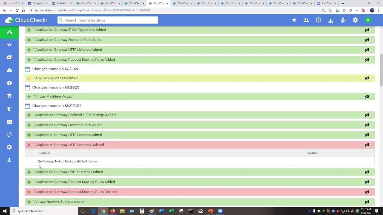CloudCheckr Overview The Cloud Management Company for Azure - YouTube