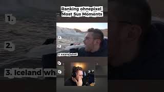 Ranking ohnepixel Most Sus Moments