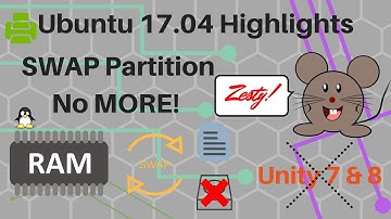Ubuntu 17.04 Highlights: Death of Ubuntu Unity and SWAP Partition no More!