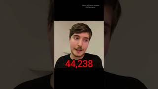 Photos Of Mrbeast ,238