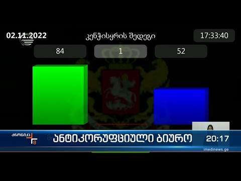 ოპოზიციური პარტიების მორიგი უარი ანტიკორუფციული ბიუროს შექმნის შეთავაზებულ პაკეტს