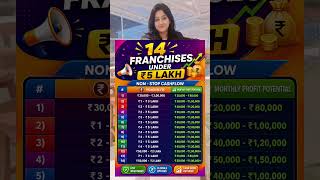 14 Best Franchise Business Ideas Under ₹5 Lakh | Low Investment High Profit 2026| franchise business