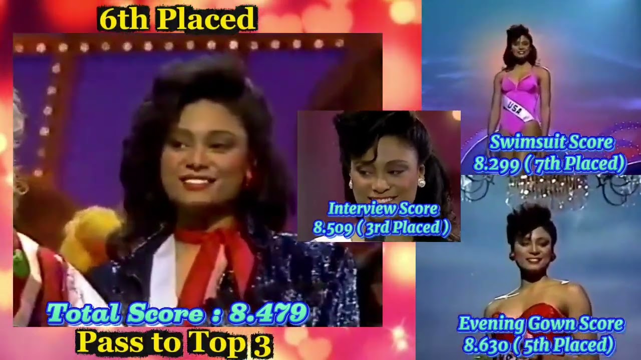 The 1990 Miss Universe Semi-finalists Result 