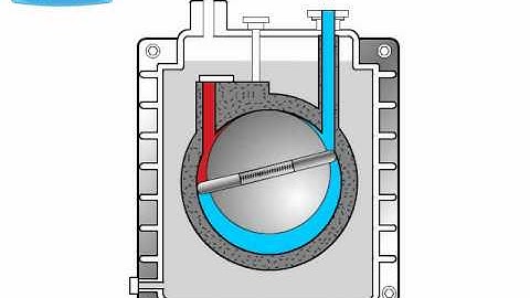 Rotary Vane Pump Animation