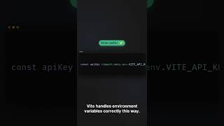 Uncaught ReferenceError: process is not defined (Vite / 前端部署)
