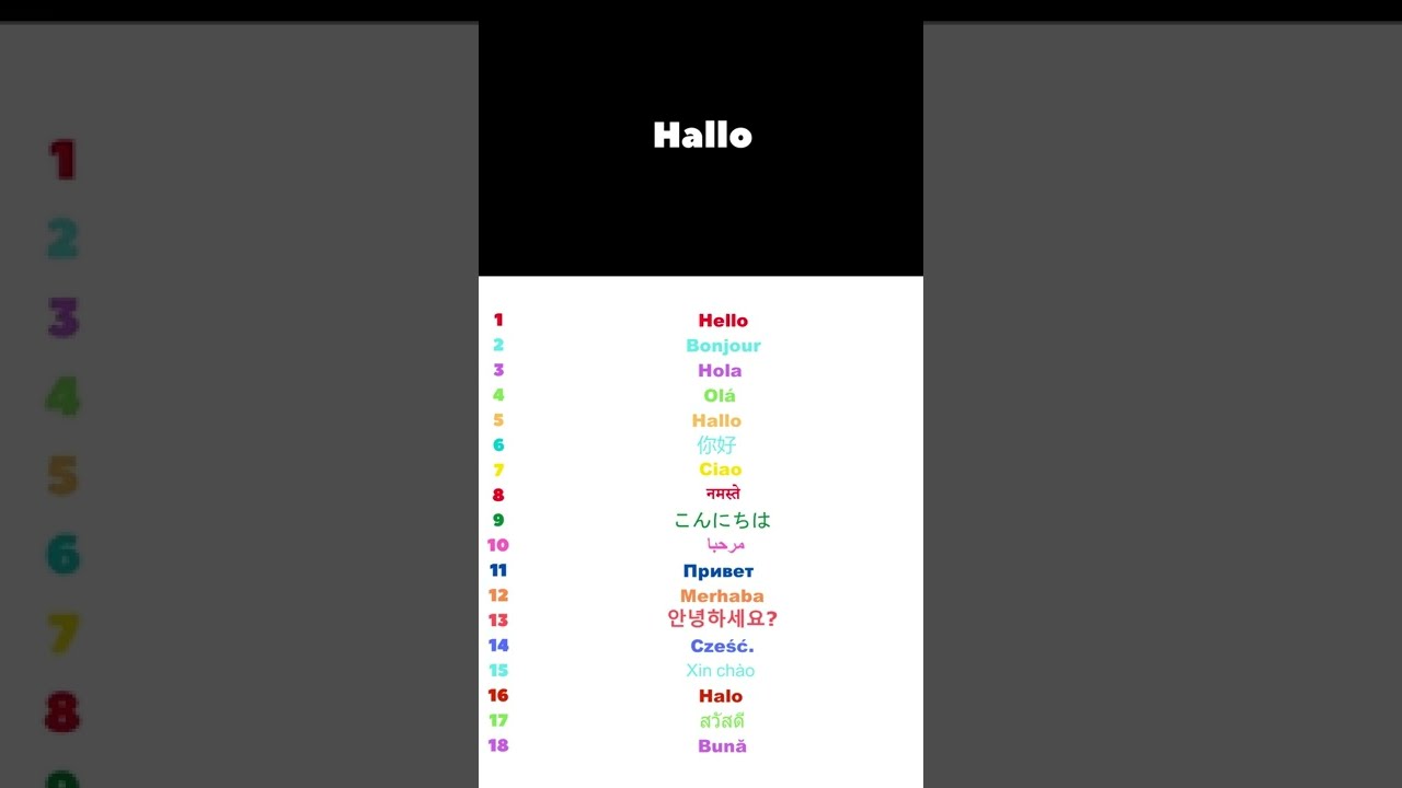How To Say HELLO In German YouTube How To Say HELLO In German YouTube