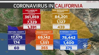 Coronavirus In Southern California: Nov. 21 Update