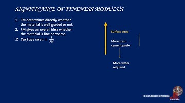 APPLICATION OF FINENESS MODULUS