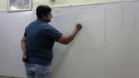 ME-210  |  C Programming  |  Loops Part 1  by  Jugal Kishore Sewag  GPC Bikaner
