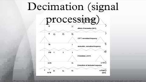 Decimation (signal processing)