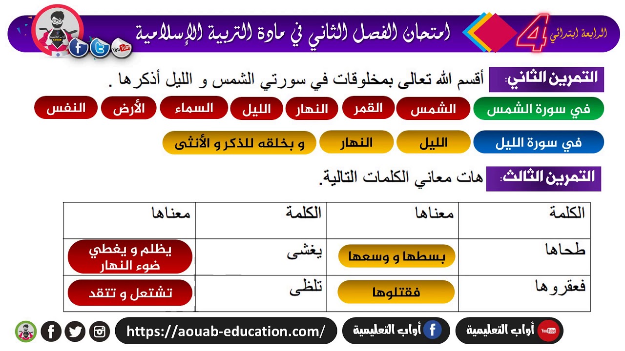 نموذج مقترح لإمتحان الفصل الثاني في مادة التربية الإسلامية مع الحل(نموذج2) / الرابعة ابتدئي 2021