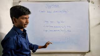 Core Java | String | Part 2 | Be Confident For Interview | by Bhaskar sir