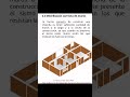 Cómo construir con muros de ladrillo #construccion