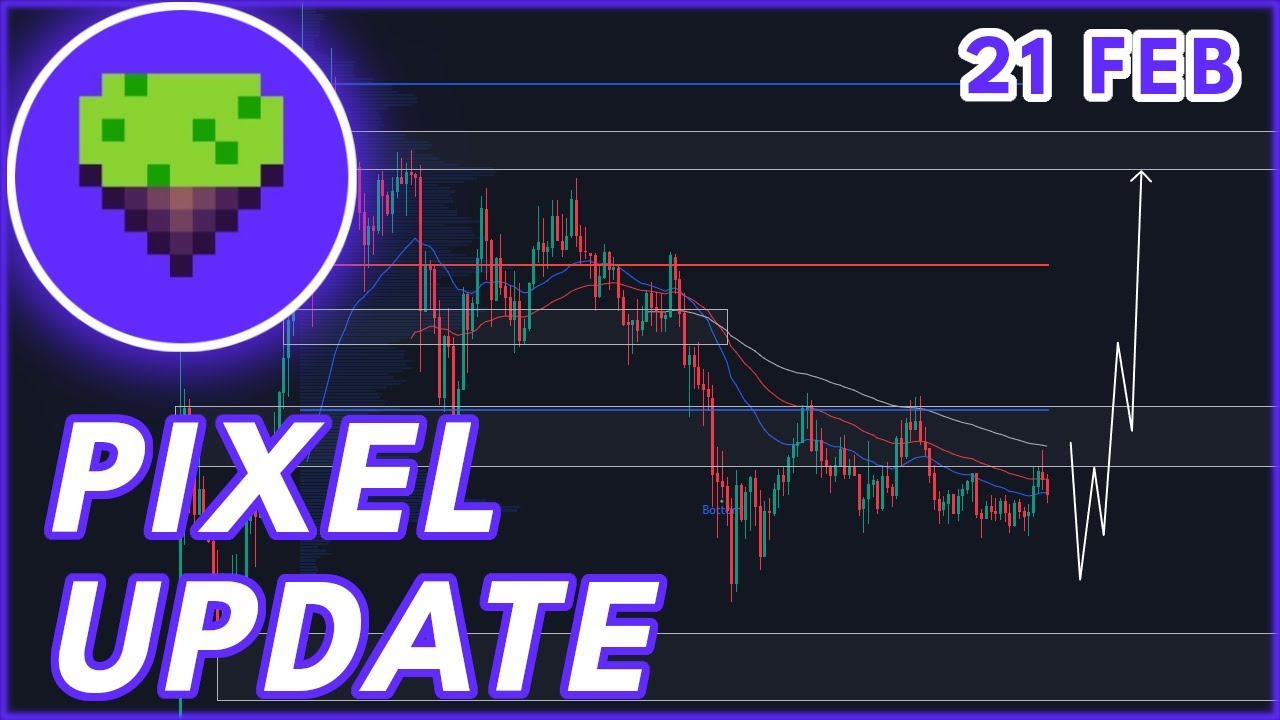 WHEN I WILL BUY PIXEL!🔥 | PIXEL CRYPTO PRICE PREDICTION & NEWS 2024! -  YouTube
