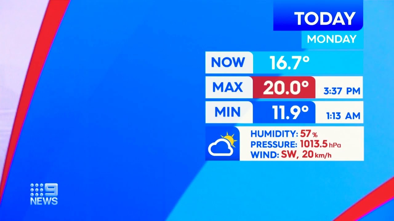 9News Adelaide - Weather and Closer Sponsored by NRMA, Monday November 28th 2022