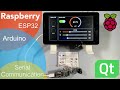 Raspberry qt advanced serial communication esp32  arduino