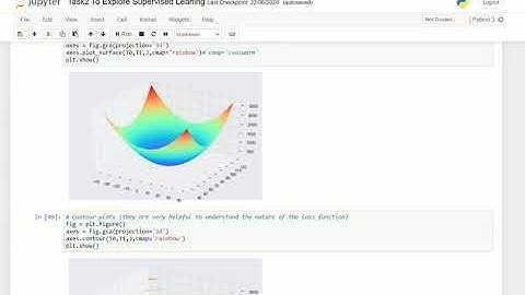 SPARKS FOUNDATION INTERNSHIP TASK-2 "Exploring supervised learning algorithm".