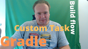 Gradle Plugin a Custom Task to the build flow