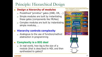 Digital Design & Comp Arch - Lecture 5: Sequential Logic Design II & Hardware Description Languages