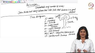 Lec 39