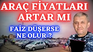 Sifir Araçlarda Kampanya Yalani Gerçeği̇ Açikliyorum 