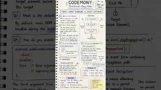 Event Bubbling vs Capturing 🔥 | JavaScript Interview Question | Day 33 #Shorts