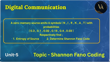 SHANNON FANO CODING SOLVED EXAMPLE - 4 - with table and calculations - Hindi | Vijaya Academy