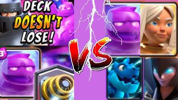 Sparky,mega knight,mini pekka vs elixir golem,battle healer🥵🥵 #clashroyale #sparkydeck #sparkydeck