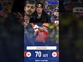 Ishan Kishan ka sandar 70 Runs
