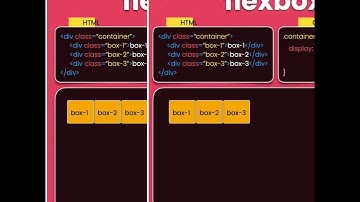 CSS Flexbox in 60 seconds.