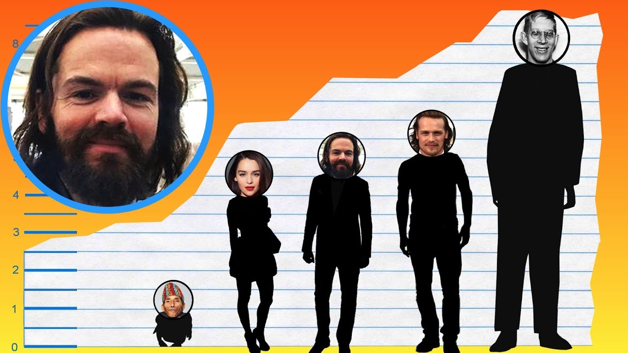 How Tall Is Stephen Walters? - Height Comparison!