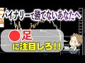 【超連打法】バイナリー勝てないやつは○足に注目しろ！