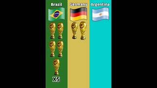 Brazil vs Germany vs Argentina All World Cup Trophies #shorts #football #worldcup