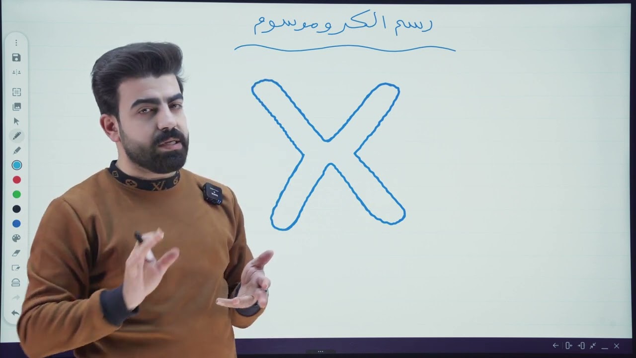 رسومات الفصل الاول ( الخلية ) | رسم الكروموسوم