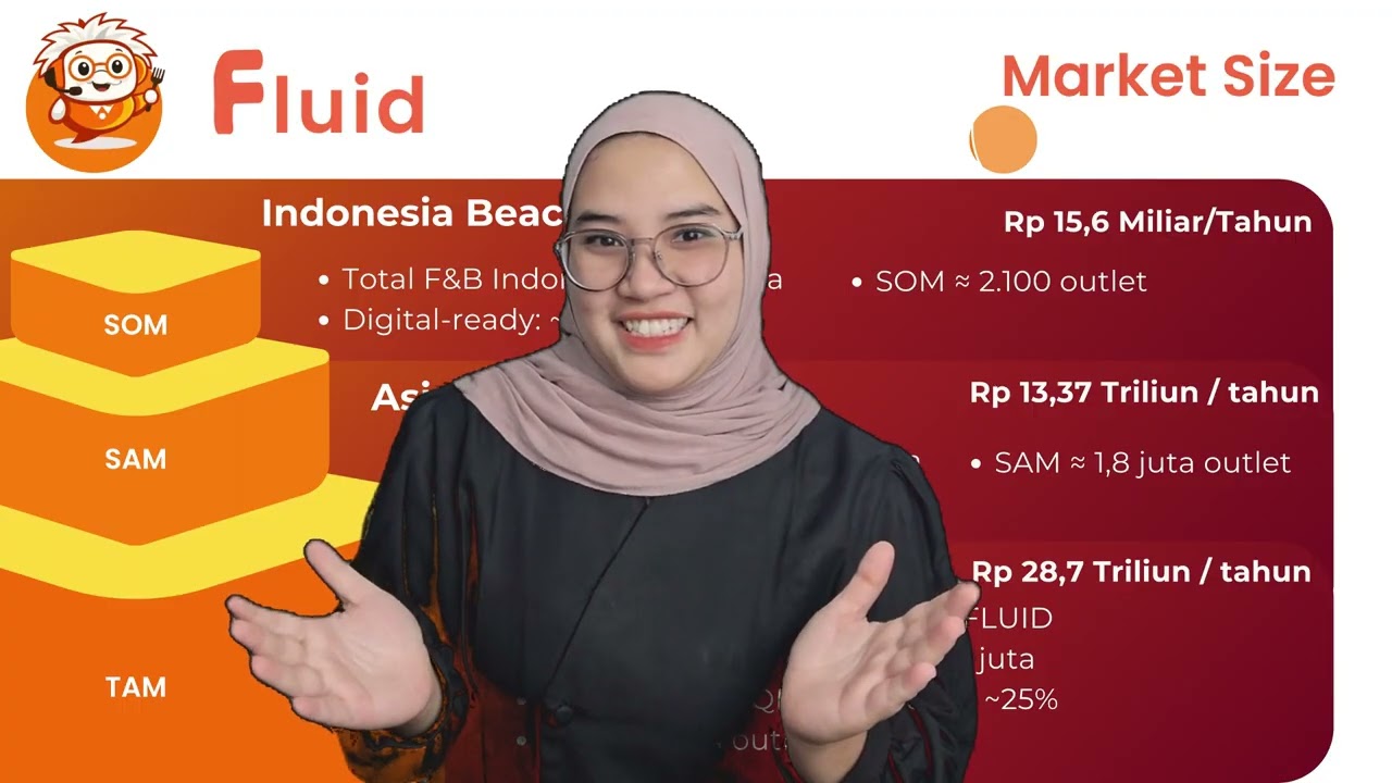 FLUID Digital Menu with AI POWERED! Because taste, mood, and desire are never fixed